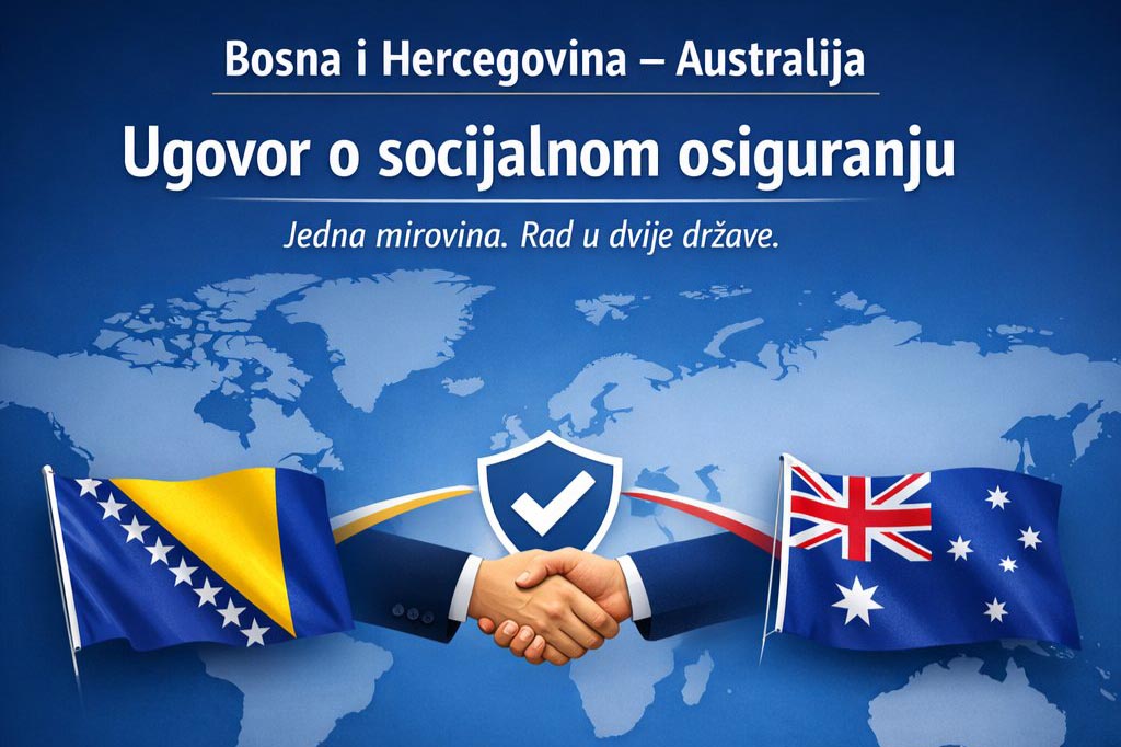 BiH and Australia Finalize Social Security Agreement to Simplify Pension Rights